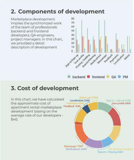 Cost to Build a Mobile App Like UpWork.jpg